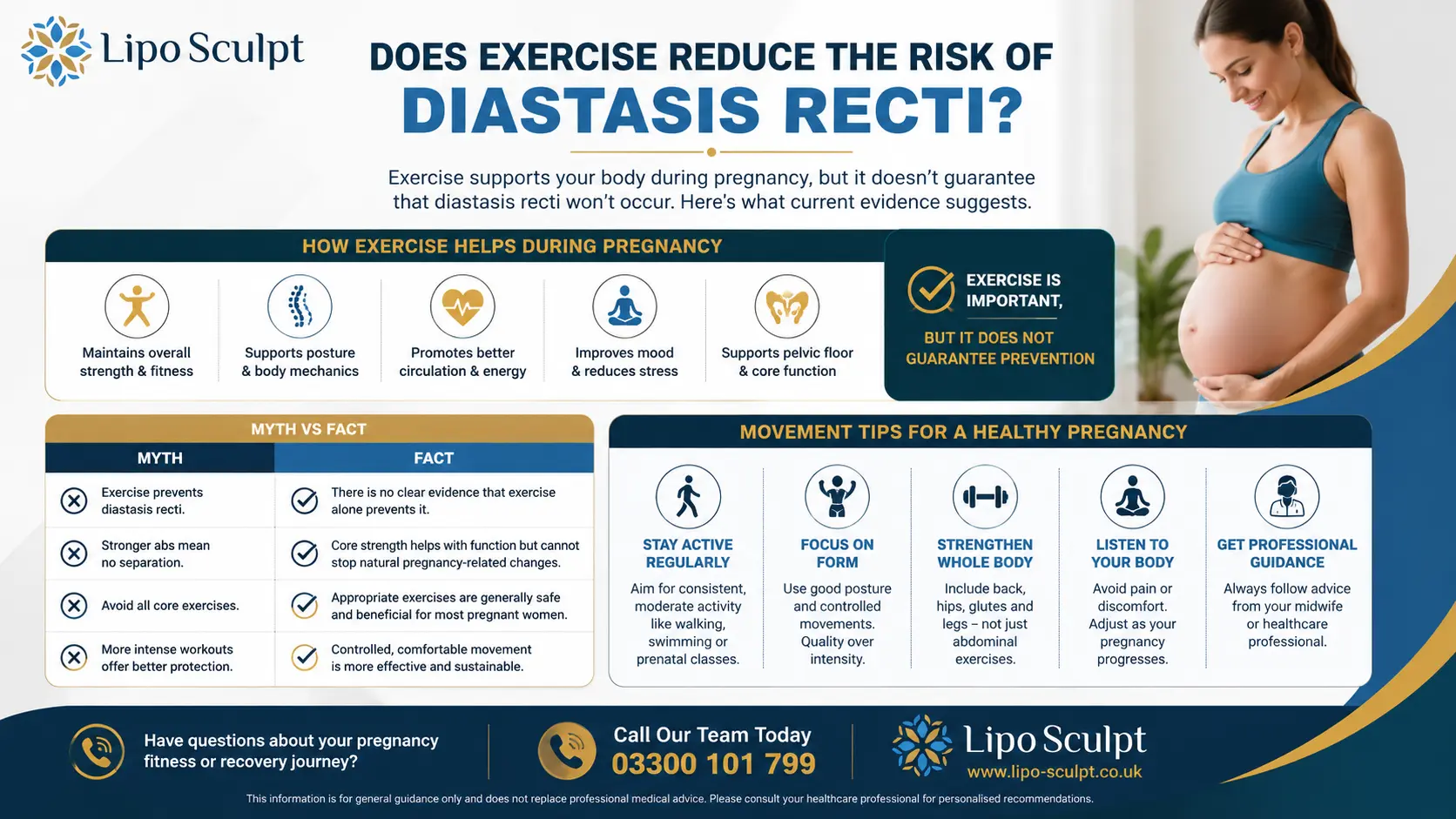 Does Exercise Reduce the Risk of Diastasis Recti? 1 Does excercise reduce the risk of diastasis recti Portland Bill : The Bigger Picture